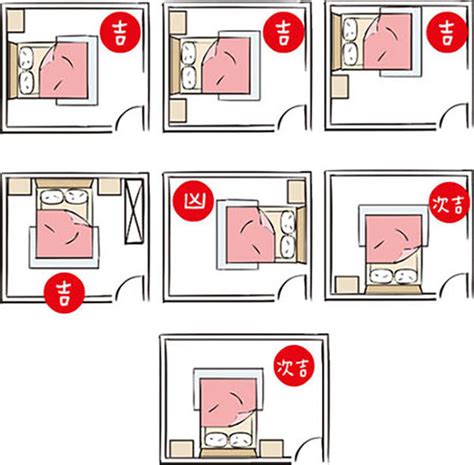 床面窗|房間風水禁忌